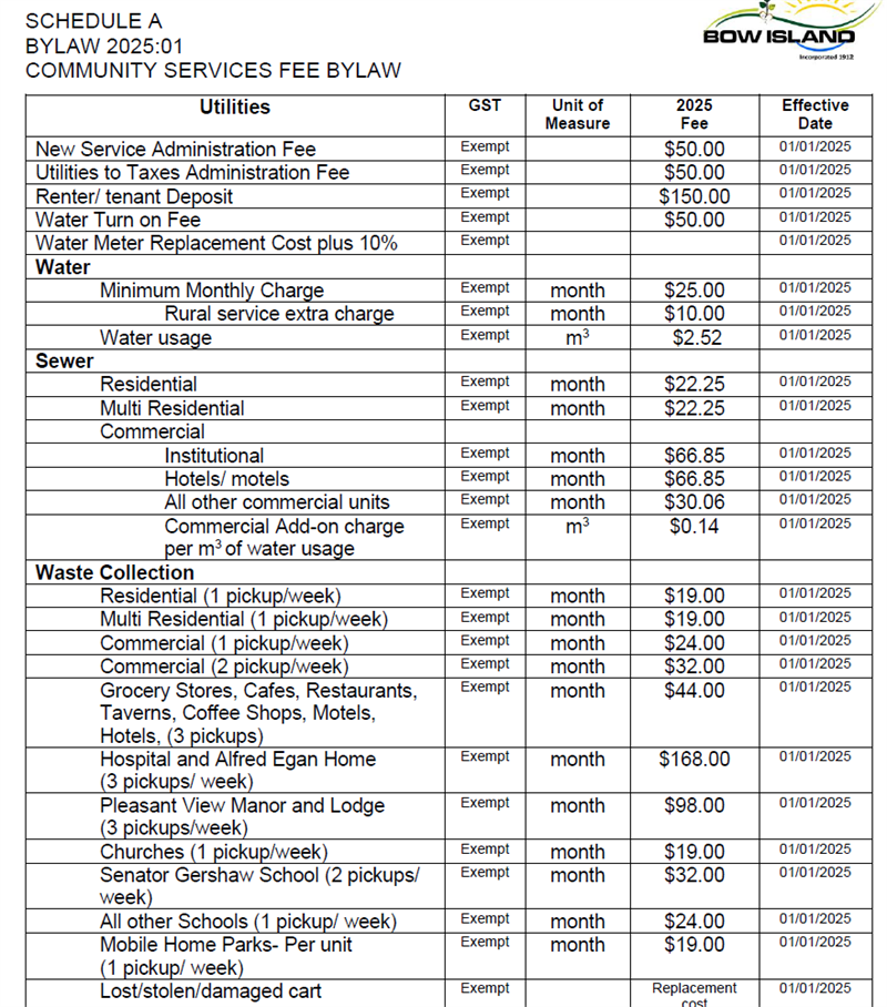 2025 Utility Fees